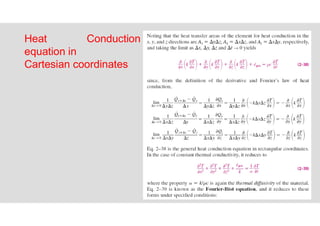59
Heat Conduction
equation in
Cartesian coordinates
 