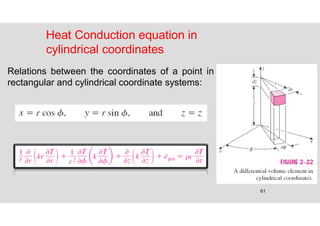 61
Heat Conduction equation in
cylindrical coordinates
Relations between the coordinates of a point in
rectangular and cylindrical coordinate systems:
 