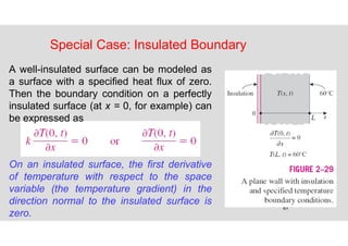 67
Special Case: Insulated Boundary
A well-insulated surface can be modeled as
a surface with a specified heat flux of zero.
Then the boundary condition on a perfectly
insulated surface (at x = 0, for example) can
be expressed as
On an insulated surface, the first derivative
of temperature with respect to the space
variable (the temperature gradient) in the
direction normal to the insulated surface is
zero.
 