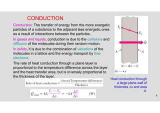 6
Heat conduction through
a large plane wall of
thickness x and area
A.
CONDUCTION
Conduction: The transfer of energy from the more energetic
particles of a substance to the adjacent less energetic ones
as a result of interactions between the particles.
In gases and liquids, conduction is due to the collisions and
diffusion of the molecules during their random motion.
In solids, it is due to the combination of vibrations of the
molecules in a lattice and the energy transport by free
electrons.
The rate of heat conduction through a plane layer is
proportional to the temperature difference across the layer
and the heat transfer area, but is inversely proportional to
the thickness of the layer.
 