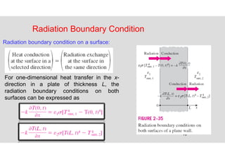 70
Radiation Boundary Condition
For one-dimensional heat transfer in the x-
direction in a plate of thickness L, the
radiation boundary conditions on both
surfaces can be expressed as
Radiation boundary condition on a surface:
 