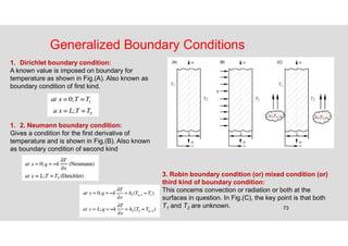 73
Generalized Boundary Conditions
1. Dirichlet boundary condition:
A known value is imposed on boundary for
temperature as shown in Fig.(A). Also known as
boundary condition of first kind.
1. 2. Neumann boundary condition:
Gives a condition for the first derivative of
temperature and is shown in Fig.(B). Also known
as boundary condition of second kind
3. Robin boundary condition (or) mixed condition (or)
third kind of boundary condition:
This concerns convection or radiation or both at the
surfaces in question. In Fig.(C), the key point is that both
T1 and T2 are unknown.
 