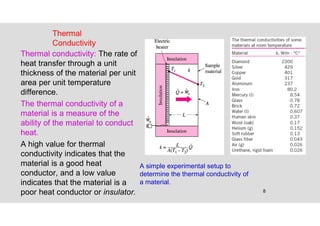 8
Thermal
Conductivity
Thermal conductivity: The rate of
heat transfer through a unit
thickness of the material per unit
area per unit temperature
difference.
The thermal conductivity of a
material is a measure of the
ability of the material to conduct
heat.
A high value for thermal
conductivity indicates that the
material is a good heat
conductor, and a low value
indicates that the material is a
poor heat conductor or insulator.
A simple experimental setup to
determine the thermal conductivity of
a material.
 