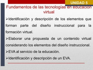 UNIDAD 5 
Fundamentos de las tecnologías en educación 
virtual 
Identificación y descripción de los elementos que 
forman parte del diseño instruccional para la 
formación virtual. 
Elaborar una propuesta de un contenido virtual 
considerando los elementos del diseño instruccional. 
EVA al servicio de la educación. 
Identificación y descripción de un EVA. 
 