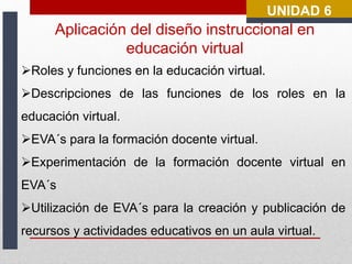 UNIDAD 6 
Aplicación del diseño instruccional en 
educación virtual 
Roles y funciones en la educación virtual. 
Descripciones de las funciones de los roles en la 
educación virtual. 
EVA´s para la formación docente virtual. 
Experimentación de la formación docente virtual en 
EVA´s 
Utilización de EVA´s para la creación y publicación de 
recursos y actividades educativos en un aula virtual. 
 
