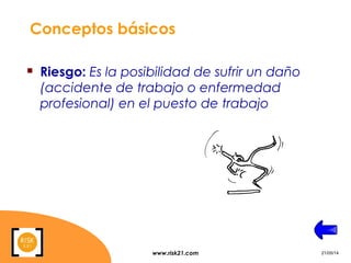 www.risk21.com 21/05/14
Conceptos básicos
 Riesgo: Es la posibilidad de sufrir un daño
(accidente de trabajo o enfermedad
profesional) en el puesto de trabajo
 