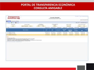 PORTAL DE TRANSPARENCIA ECONÓMICA
CONSULTA AMIGABLE
 