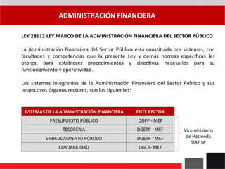 ADMINISTRACIÓN FINANCIERA
LEY 28112 LEY MARCO DE LA ADMINISTRACIÓN FINANCIERA DEL SECTOR PÚBLICO
La Administración Financiera del Sector Público está constituida por sistemas, con
facultades y competencias que la presente Ley y demás normas específicas les
otorga, para establecer procedimientos y directivas necesarios para su
funcionamiento y operatividad.
Los sistemas integrantes de la Administración Financiera del Sector Público y sus
respectivos órganos rectores, son los siguientes:
SISTEMAS DE LA ADMINISTRACIÓN FINANCIERA ENTE RECTOR
PRESUPUESTO PÚBLICO DGPP - MEF
TESORERÍA DGETP - MEF
ENDEUDAMIENTO PÚBLICO DGETP - MEF
CONTABILIDAD DGCP- MEF
Viceministerio
de Hacienda
SIAF SP
 