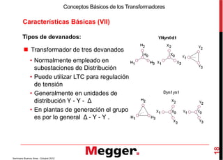 Características Básicas (VII)
Conceptos Básicos de los Transformadores
Tipos de devanados:
Transformador de tres devanados
• Normalmente empleado en
subestaciones de Distribución
• Puede utilizar LTC para regulación
18
Seminario Buenos Aires - Octubre 2012
• Puede utilizar LTC para regulación
de tensión
• Generalmente en unidades de
distribución Υ - Υ - ∆
• En plantas de generación el grupo
es por lo general ∆ - Υ - Υ .
 