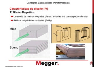 Características de diseño (IV)
Conceptos Básicos de los Transformadores
El Núcleo Magnético
➽ Una serie de láminas delgadas planas, aisladas una con respecto a la otra
➽ Reduce las pérdidas corrientes (Eddy)
Malo
29
Seminario Buenos Aires - Octubre 2012
Bueno
 