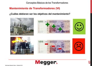 Mantenimiento de Transformadores (VI)
Conceptos Básicos de los Transformadores
¿Cuáles debieran ser los objetivos del mantenimiento?
41
Seminario Buenos Aires - Octubre 2012
 