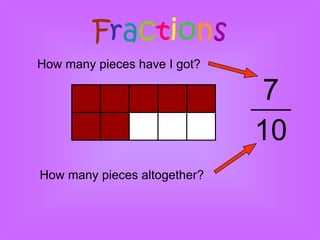 Fractions
How many pieces have I got?

                              7
                              10
How many pieces altogether?
 
