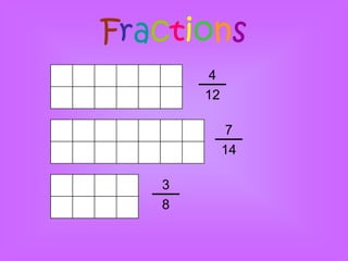 Fractions
        4
       12

             7
            14

   3
   8
 
