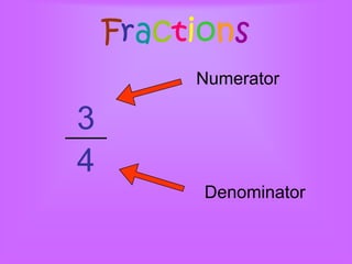 Fractions
         Numerator

3
4
          Denominator
 