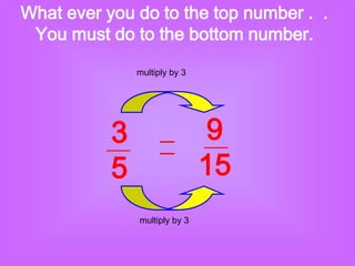 What ever you do to the top number . .
 You must do to the bottom number.
               multiply by 3




           3                    9
           5                   15
               multiply by 3
 