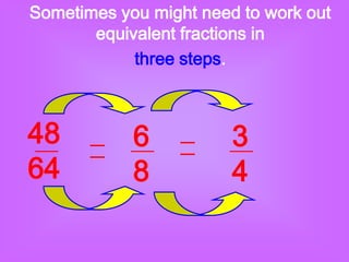Sometimes you might need to work out
       equivalent fractions in
            three steps.



48          6           3
64          8           4
 