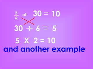 2
  6
      of   30   10
  30       6    5
  5 X 2 = 10
and another example
 