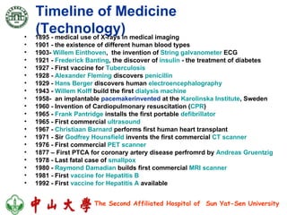 Timeline of Medicine (Technology)   1895 - medical use of X-rays in medical imaging  1901 - the existence of different human blood types  1903-  Willem Einthoven ,  the invention of  String galvanometer  ECG 1921 -  Frederick Banting , the discover of  insulin  - the treatment of diabetes  1927 - First vaccine for  Tuberculosis   1928 -  Alexander Fleming  discovers  penicillin   1929 -  Hans Berger  discovers human  electroencephalography   1943 -  Willem Kolff  build the first  dialysis machine   1958-  an implantable  pacemakerinvented  at the  Karolinska Institute , Sweden 1960 - Invention of Cardiopulmonary resuscitation ( CPR )  1965 -  Frank Pantridge  installs the first portable  defibrillator   1965 - First commercial  ultrasound   1967 -  Christiaan Barnard  performs first human heart transplant  1971 - Sir  Godfrey Hounsfield  invents the first commercial  CT scanner   1976 - First commercial  PET scanner   1877 – First PTCA for coronary artery disease perfromrd by  Andreas Gruentzig 1978 - Last fatal case of  smallpox   1980 -  Raymond Damadian  builds first commercial  MRI scanner   1981 - First  vaccine for Hepatitis B   1992 - First  vaccine for Hepatitis A  available 