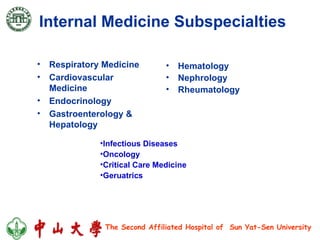 Internal Medicine Subspecialties Respiratory Medicine Cardiovascular Medicine Endocrinology Gastroenterology & Hepatology Hematology Nephrology Rheumatology Infectious Diseases Oncology Critical Care Medicine Geruatrics 