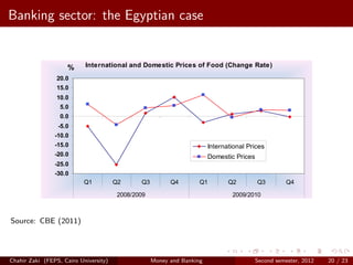 Bankingreporting yearof(fromEgyptian in thebeverages accelerated to of thepercent
         The inflation  food and non-alcoholic
   in the sector: the 12.2 percent case        previous FY). In spite
                                                                      18.5
                                                                           fall in
     international food prices by 4.8 percent in the reporting year, it did not curb the rise
     in inflation rate at the domestic level, indicating the weak response of local markets
     to the changes in international food prices, especially when they take a downturn.
                 %    International and Domestic Prices of Food (Change Rate)

             20.0
             15.0
             10.0
              5.0
              0.0
              -5.0
             -10.0
             -15.0                                       International Prices
             -20.0                                       Domestic Prices
             -25.0
             -30.0
                      Q1      Q2      Q3       Q4      Q1       Q2         Q3   Q4

                               2008/2009                         2009/2010
        Source: IMF
Source: CBE (2011)
              The rise in the share of food and non-alcoholic beverages was ascribed to
       stronger contributions of most subgroups, especially vegetables (3.9 percentage
       points against 1.7 point) and meat and poultry (2.8 points against 1.5 point).
       However, declines were observed Money and Bankingof fish (-0.2 point against 0.7 point) / 23
Chahir Zaki (FEPS, Cairo University)
                                         in the groups                  Second semester, 2012 20
 