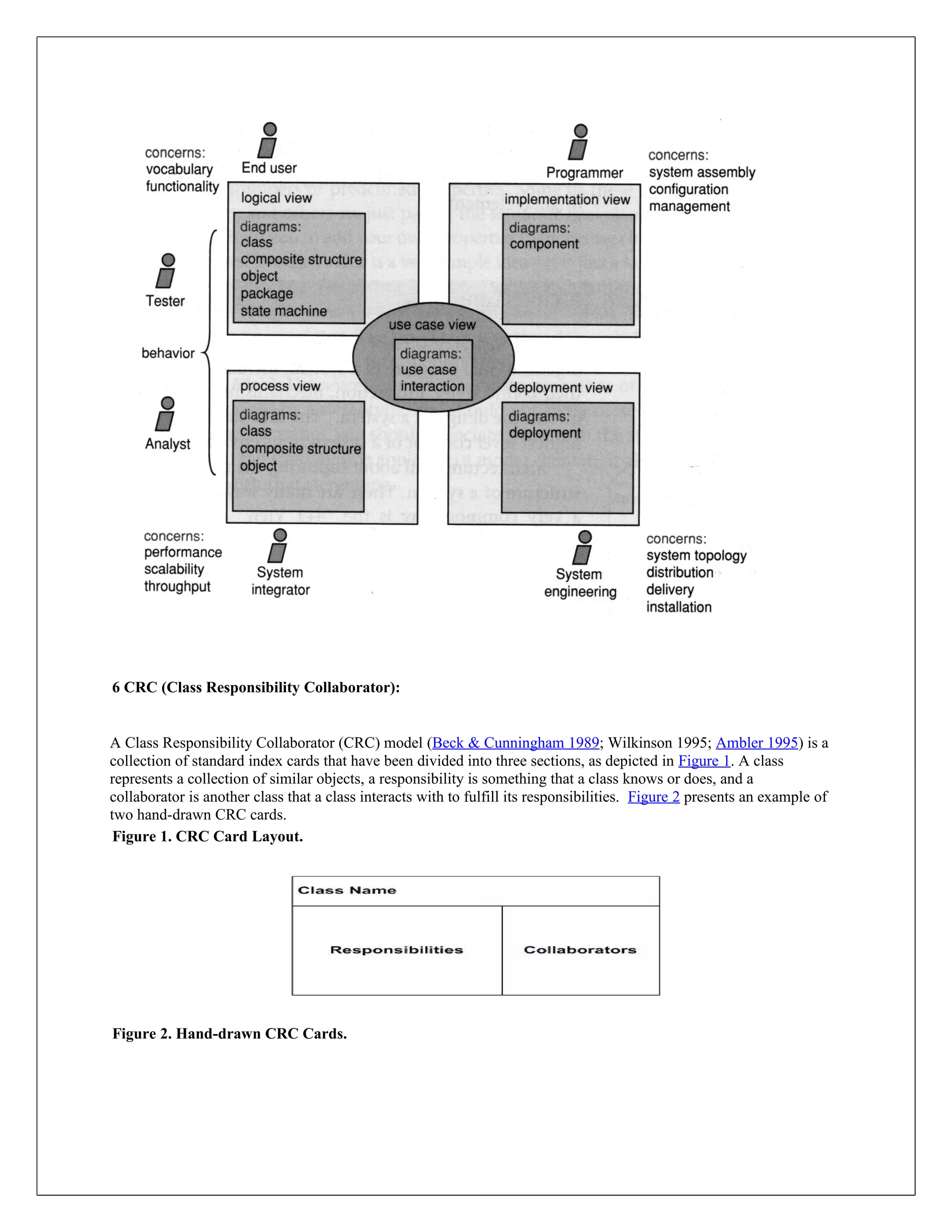 6 CRC (Class Responsibility Collaborator):


A Class Responsibility Collaborator (CRC) model (Beck & Cunningham 1989; Wilkinson 1995; Ambler 1995) is a
collection of standard index cards that have been divided into three sections, as depicted in Figure 1. A class
represents a collection of similar objects, a responsibility is something that a class knows or does, and a
collaborator is another class that a class interacts with to fulfill its responsibilities. Figure 2 presents an example of
two hand-drawn CRC cards.
 Figure 1. CRC Card Layout.




Figure 2. Hand-drawn CRC Cards.
 