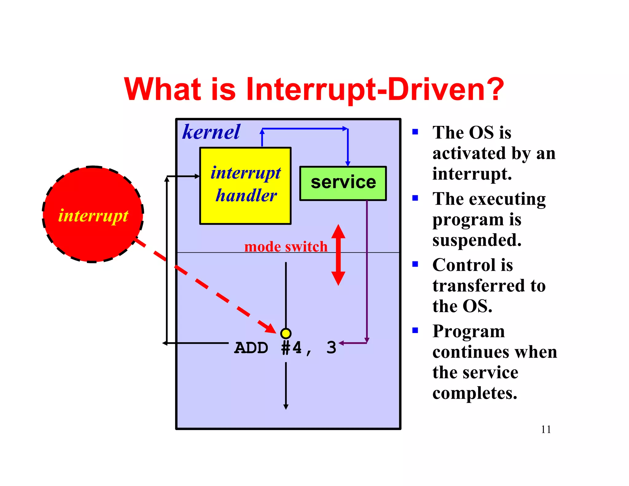 What is Interrupt-Driven?
            kernel                     § The OS is
                                         activated by an
              interrupt                  interrupt.
                             service
               handler                 § The executing
interrupt                                program is
                     mode switch         suspended.
                                       § Control is
                                         transferred to
                                         the OS.
                                       § Program
                 ADD #4, 3               continues when
                                         the service
                                         completes.
                                                      11
 