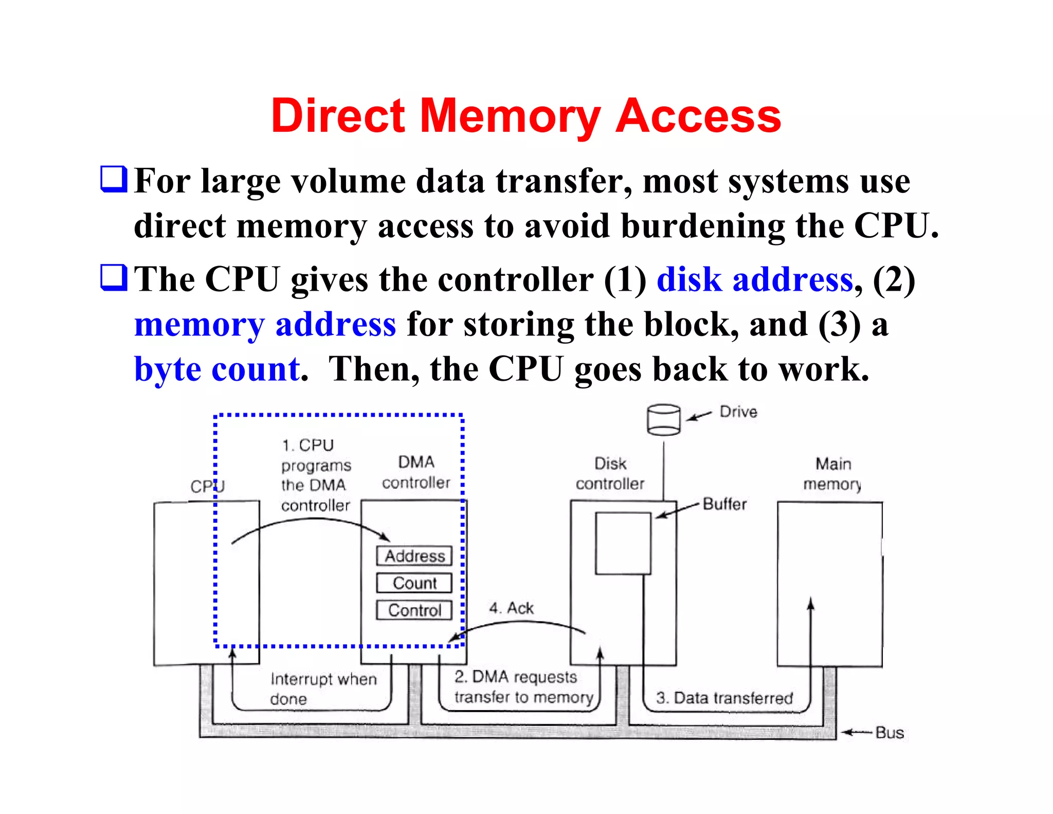 Direct Memory Access
qFor large volume data transfer, most systems use
 direct memory access to avoid burdening the CPU.
qThe CPU gives the controller (1) disk address, (2)
 memory address for storing the block, and (3) a
 byte count. Then, the CPU goes back to work.




                                                13
 