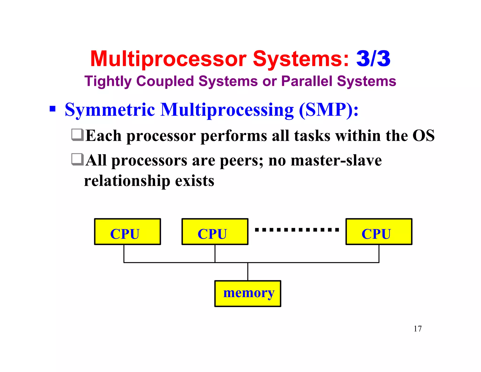 Multiprocessor Systems: 3/3
   Tightly Coupled Systems or Parallel Systems

§ Symmetric Multiprocessing (SMP):
  qEach processor performs all tasks within the OS
  qAll processors are peers; no master-slave
   relationship exists


       CPU        CPU                    CPU



                      memory

                                                 17
 
