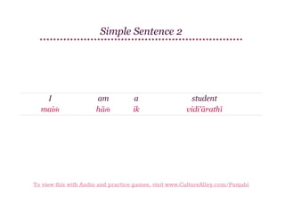 Simple Sentence 2

I
maiṁ

am
hāṁ

a
ik

student
vidi'ārathī

To view this with Audio and practice games, visit www.CultureAlley.com/Punjabi

 