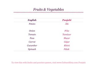 Fruits & Vegetables
English

Punjabi

Potato

Ālū

Onion

Pi'āz

Tomato

Tamāṭar

Peas

Maṭar

Carrot

Gājar

Cucumber

Khīrā

Spinach

Pālak

To view this with Audio and practice games, visit www.CultureAlley.com/Punjabi

 