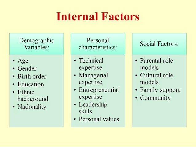 1 Introduction
