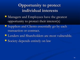 14
Opportunity to protectOpportunity to protect
individual interestsindividual interests
 Managers and Employees have the greatestManagers and Employees have the greatest
opportunity to protect their interest(s)opportunity to protect their interest(s)
 Suppliers and Clients essentially go by eachSuppliers and Clients essentially go by each
transaction or contract.transaction or contract.
 Lenders and Shareholders are most vulnerable.Lenders and Shareholders are most vulnerable.
 Society depends entirely on lawSociety depends entirely on law
 