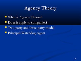 25
Agency TheoryAgency Theory
 What is Agency Theory?What is Agency Theory?
 Does it apply to companies?Does it apply to companies?
 Two-party and three-party modelTwo-party and three-party model
 Principal-Watchdog-AgentPrincipal-Watchdog-Agent
 