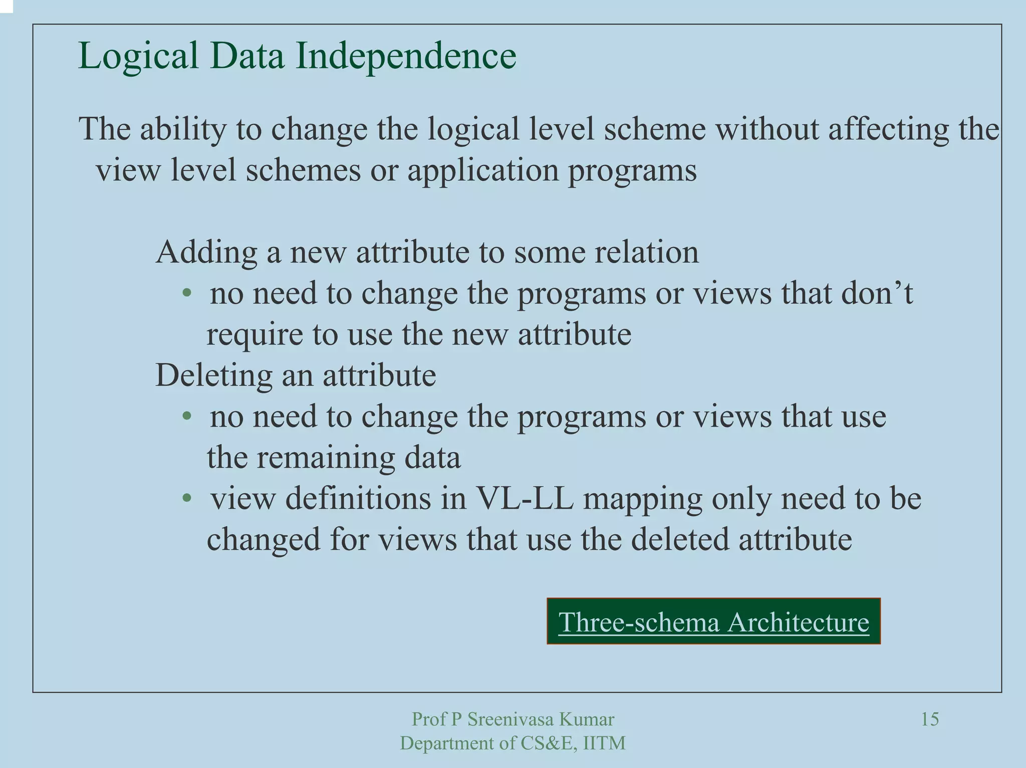 Prof P Sreenivasa Kumar
Department of CS&E, IITM
15
Logical Data Independence
The ability to change the logical level scheme without affecting the
view level schemes or application programs
Adding a new attribute to some relation
• no need to change the programs or views that don’t
require to use the new attribute
Deleting an attribute
• no need to change the programs or views that use
the remaining data
• view definitions in VL-LL mapping only need to be
changed for views that use the deleted attribute
Three-schema Architecture
 