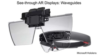 See-through AR Displays: Waveguides
Microsoft Hololens
 