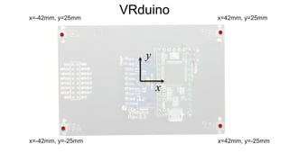 VRduino x=42mm, y=25mm
x
y
x=42mm, y=-25mm
x=-42mm, y=25mm
x=-42mm, y=-25mm
 