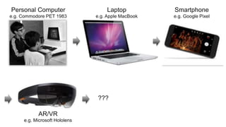 Personal Computer
e.g. Commodore PET 1983
Laptop
e.g. Apple MacBook
Smartphone
e.g. Google Pixel
AR/VR
e.g. Microsoft Hololens
???
 