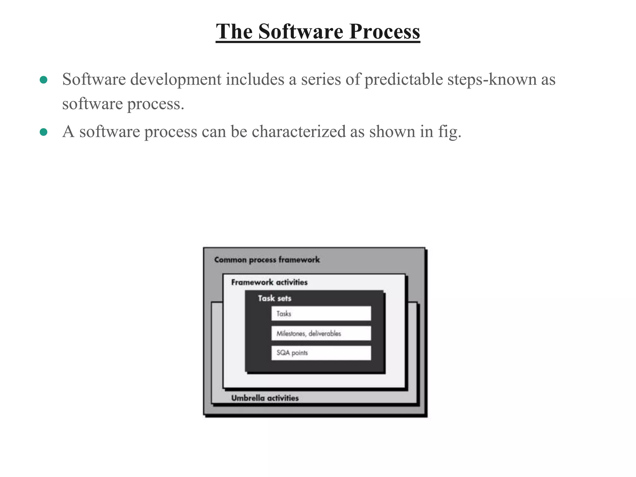 The Software Process
● Software development includes a series of predictable steps-known as
software process.
● A software process can be characterized as shown in fig.
 