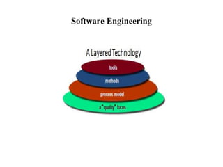 Software Engineering
 