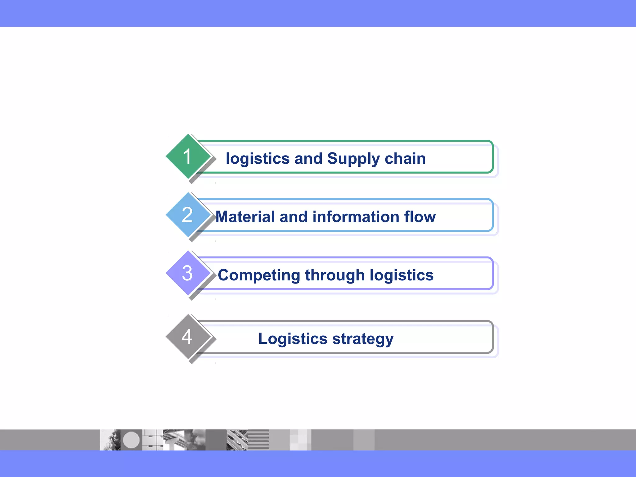 logistics and Supply chain1
Material and information flow2
Competing through logistics3
Logistics strategy4
 
