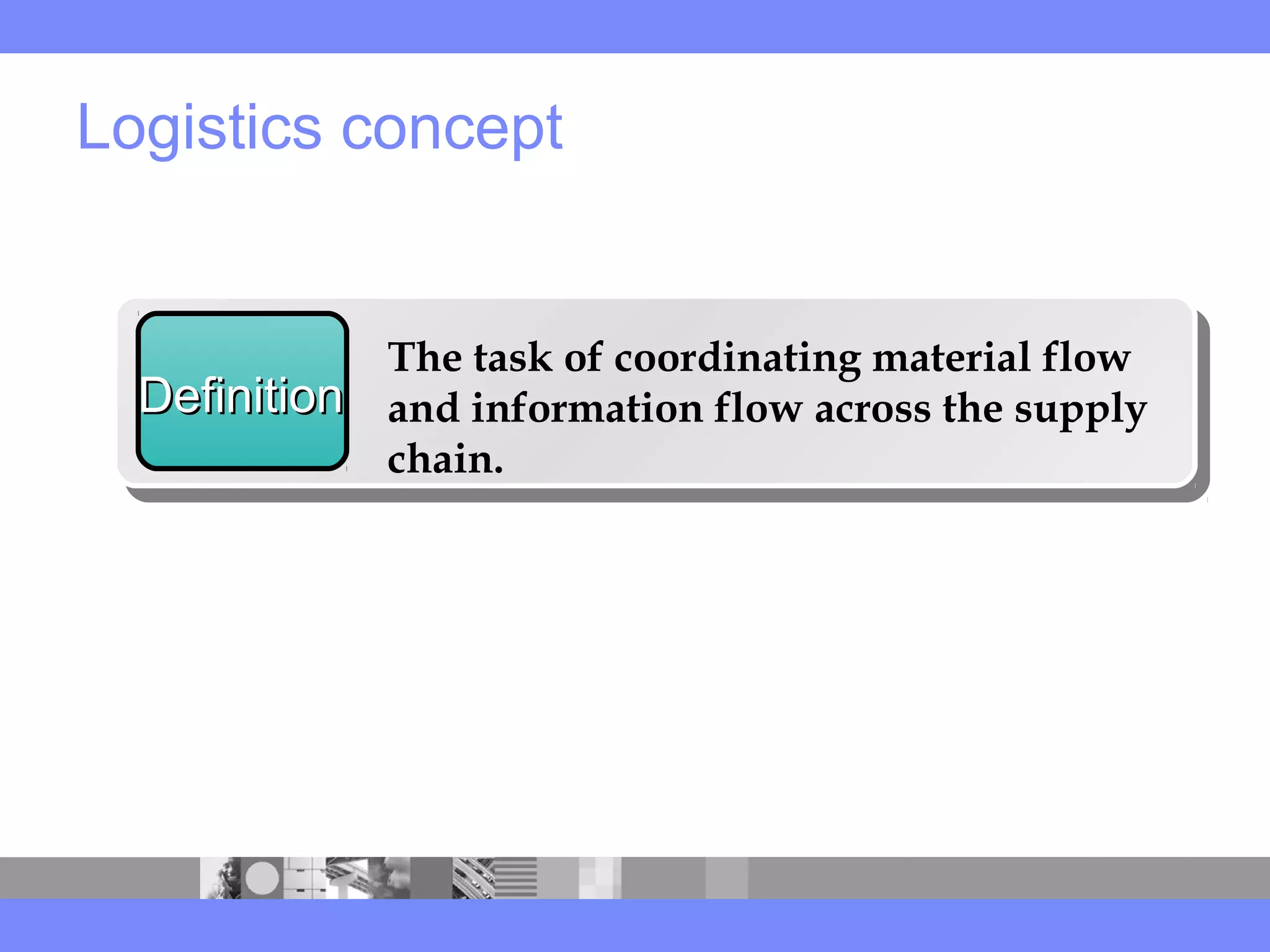 Logistics concept
DefinitionDefinition
The task of coordinating material flow
and information flow across the supply
chain.
 