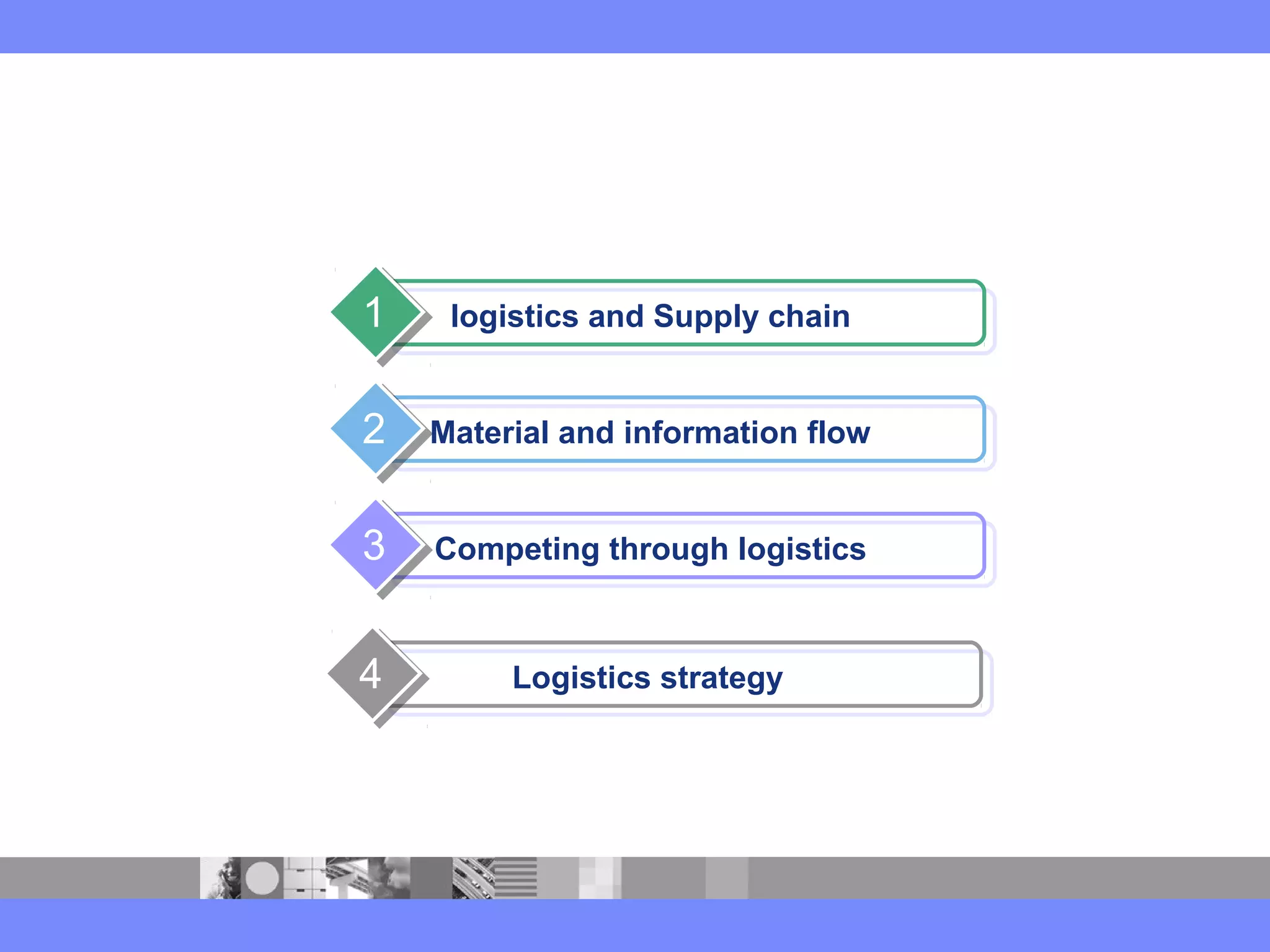 logistics and Supply chain1
Material and information flow2
Competing through logistics3
Logistics strategy4
 
