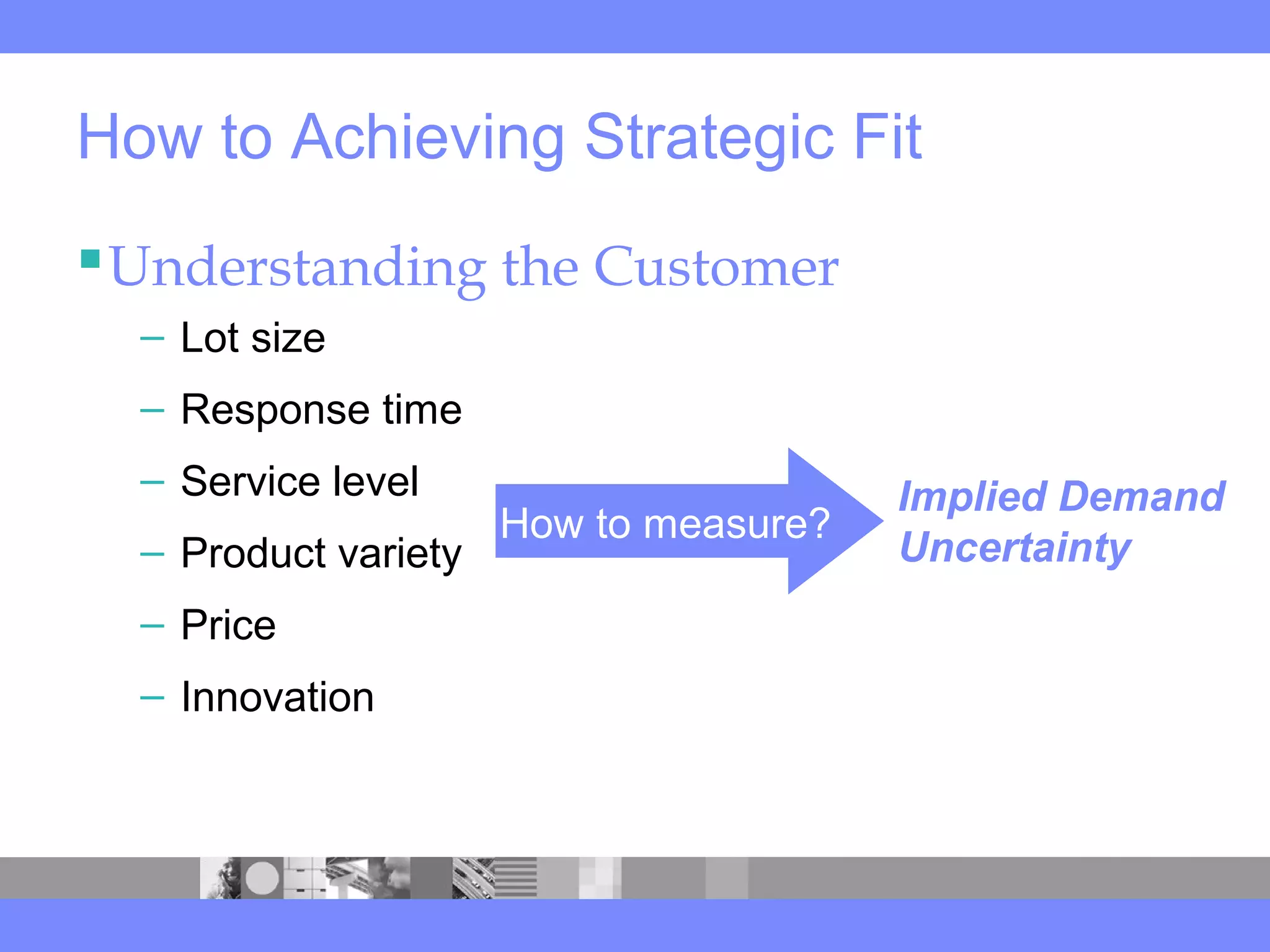 How to Achieving Strategic Fit
Understanding the Customer
– Lot size
– Response time
– Service level
– Product variety
– Price
– Innovation
How to measure?
Implied Demand
Uncertainty
 