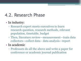 4.2. Research Phase
• In industry:
▫ Research expert meets executives to learn
research question, research methods, relevant
population, timetable, budget
▫ Then, literature review—measurement—train data
collectors—collect data– data analysis—report
• In academic
▫ Professors do all the above and write a paper for
conference or academic journal publication
 