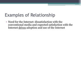 Examples of Relationship
• Need for the Internet: dissatisfaction with the
conventional media and expected satisfaction with the
Internet drives adoption and use of the Internet
 