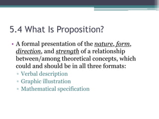 5.4 What Is Proposition?
• A formal presentation of the nature, form,
direction, and strength of a relationship
between/among theoretical concepts, which
could and should be in all three formats:
▫ Verbal description
▫ Graphic illustration
▫ Mathematical specification
 