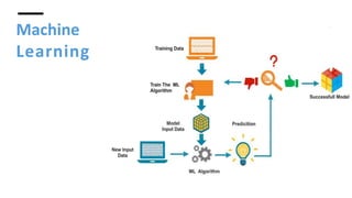 Machine Learning and Artificial Intelligence | PPTX
