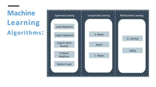 Machine Learning and Artificial Intelligence | PPTX