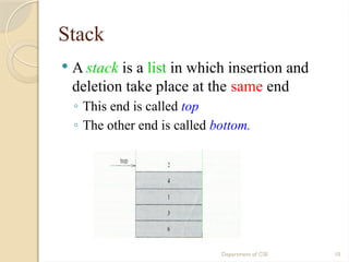 Department of CSE 10
Stack
 A stack is a list in which insertion and
deletion take place at the same end
◦ This end is called top
◦ The other end is called bottom.
 