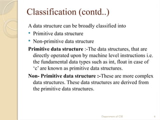 Department of CSE 6
Classification (contd..)
A data structure can be broadly classified into
 Primitive data structure
 Non-primitive data structure
Primitive data structure :-The data structures, that are
directly operated upon by machine level instructions i.e.
the fundamental data types such as int, float in case of
‘c’ are known as primitive data structures.
Non- Primitive data structure :-These are more complex
data structures. These data structures are derived from
the primitive data structures.
 